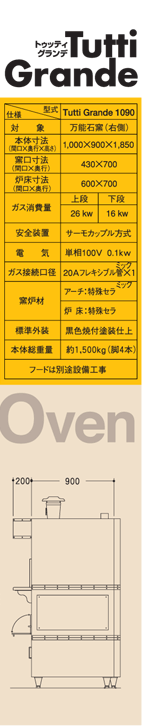 Tutti Grande　トゥッティ　グランデ